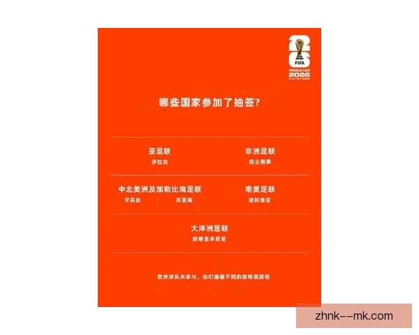 2026年2月世界杯墨西哥赛区推海外球迷揭幕战门票礼包引关注